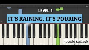 The old man is snoring. It S Raining It S Pouring Piano Tutorial Easy Level 1 Youtube