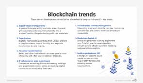 While not dissimilar in form to the 2014 law library of congress report on the same subject, which covered forty foreign jurisdictions and the european union, this report is significantly more comprehensive, covering 130 countries as well as some regional organizations that. 7 Must Know Blockchain Trends For 2021