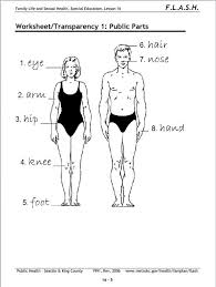 (4) the study found that the onset of puberty (as measured by breast development) dropped from a mean age of 10.9 years in 1991 to 9.9 years in 2006. Pin On Asd S Puberty Sexual Information