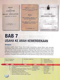 (2018) peranan jawatankuasa perhubungan kaum dalam merintis kesepaduan sosial di. Buku Teks Sejarah T4 Bab 7 Flip Ebook Pages 1 24 Anyflip Anyflip