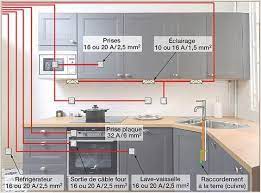 plan de l installation electrique dans la cuisine kitchenplan kitchen plans kitchen remodeling projects kitchen remodel