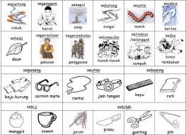 Learn vocabulary, terms and more with flashcards, games and other study tools. Cikgu Chew Penjodoh Bilangan Facebook
