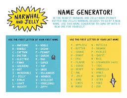 Fun Flotsam Narwhal And Jelly Name Generator Name Generator Disney Princess Coloring Pages Coloring Pages For Boys