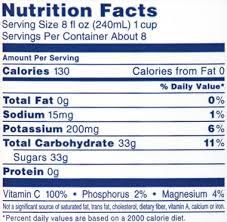 Ocean Spray Cranberry Cherry Flavor 100 Juice 60 Fl Oz Bottle Hy Vee Aisles Online Grocery Shopping