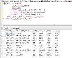automate oracle table space report using sql server sql sql server server