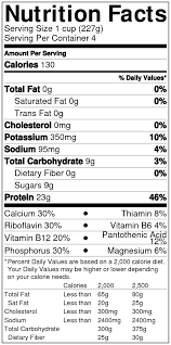 Yogurt Nutrition Fact Google Search Nutrition Facts Nutrition Facts Label Nutrition Chart