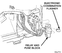 The turn signal/hazard flasher is a small canister shaped relay that flashes the turn signals and hazard warning lights when either switch is activated. Dodge Ram 1500 Questions Where To Locate The Signal Flasher On 2006 Dodge Ram 1500 Cargurus