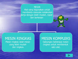 Sains tahun 6 by biey nuteela 16168 views. Mesin Tahun Ppt Download