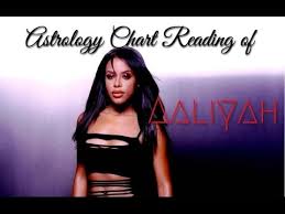 Aaliyah Astrological Chart Reading