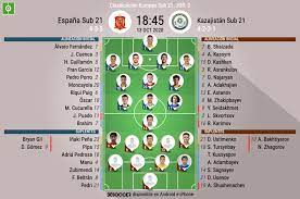 De la fuente, ilusionado tras la semana más difícil de su carrera. Asi Seguimos El Directo Del Espana Sub 21 Kazajistan Sub 21