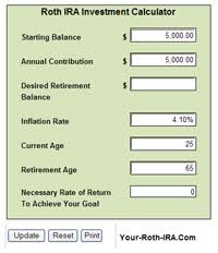 investing in a roth ira calculator goldira rollover