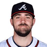 Ben Bowden Stats: Statcast, Visuals & Advanced Metrics