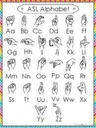 American sign language poster, asl alphabet, printable wall art, . Pdf Sign Language Alphabet