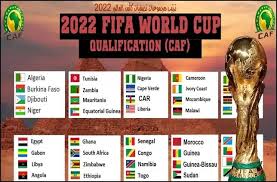 العالم 2022 تصفيات ترتيب منتخبات اسيا كاس في ترتيب تصفيات