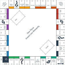 Ihre mutter ist österreicherin, ihr vater ungar. Projekt One Piece Grand Line Monopoly Zeichnungen Und Fanarts Pirateboard Das One Piece Forum