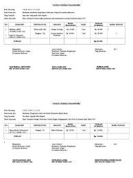 Pada umumnya surat tanda terima. Tanda Terima Perjalanan Dinas Jelapat Doc
