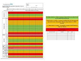 implementing a newborn early warning system ppt video