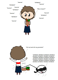 Fanart: Spanko - Scandinavia and the World