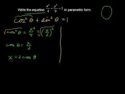 Pin On Calculus Help Videos