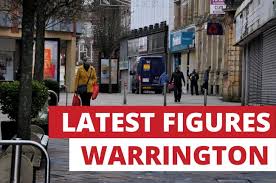 Coronavirus cases dropped by around 30% in england during the country's second national lockdown, researchers say. Public Health England Coronavirus Case Update For Warrington Warrington Guardian