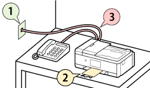 Press the setup button, use the buttons to select fax settings, then press the ok button. Canon Pixma Maxify Manuals Setting Up The Fax