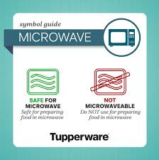Heboh virus corona 4 imbauan ikatan dokter indonesia untuk masyarakat. Can You Microwave Plastic Tupperware Microwave Meal Prep