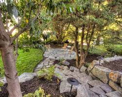 New Blog Here Landscaping Under Pine Trees Landscaping With Rocks Backyard Landscaping Tree Garden Design