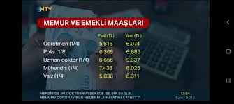 En düşük emekli maaşı 1500 tl oldu. 5l D7500srttmm