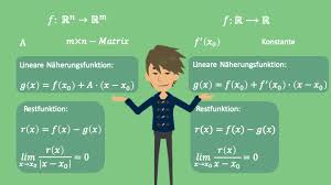 Wir werden dir deine fragen gerne beantworten! Totale Differenzierbarkeit Erklarung Beispiel Mit Video Mit Video
