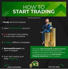 What Is Forex (Fx) Trading And How Does It Work? - Ig Uk