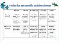 Well, either way here's a bunch of cool stuff to scratch your nursery itch 4. 71 Nursery Planning Ideas Nursery Planning How To Plan Childhood Education