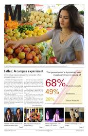 22 April 2015 by The Montage