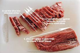 We did not find results for: Ginger Beef Stir Fry Omnivore S Cookbook