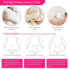 Is a fetal doppler safe? Fetal Doppler Heart Monitor Heartbeat Listening Device Ultrasound At H Horizon Care