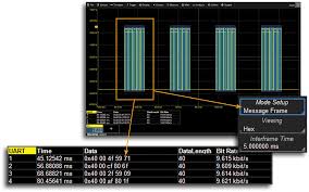 The clock pin of the uart chip is feed by a programmable clock source. Teledyne Lecroy Serial Data Uart Rs232bus Td