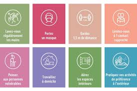 Le comité de concertation utilisateurs qui regroupe les membres personnes morales et personnes physiques. Comite De Concertation Du 24 03 2021 Hamois