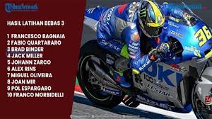 Hasil kualifikasi motogp spanyol 2021 pada sabtu (1/5): Xv4kgj627zmpum