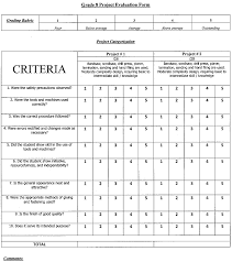 Grade 8 Woodworking Project Evaluation Criteria Woodworking Projects Teaching Resources Teaching