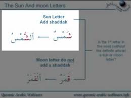 Hamzatul qat3 wird manchmal ausgesprochen hamzatul qat3 kann auf stühlen (ا و ى) draufsitzen; Learn Quran 2 4 Hamza Tul Qat And Hamza Tul Wasl In Detail Youtube