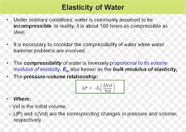 Click here to get an answer to your question ✍️ the bulk modulus of water is 2.1 × 10^9 n/m^2. Hammer Cartoon Png Download 1502 1039 Free Transparent Bulk Modulus Png Download Cleanpng Kisspng
