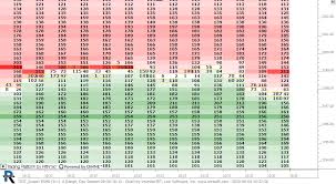 Ip address 199.182.128.144 lookup, whois and location finder. Definition Page 30 Linn Software