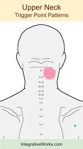 Pin On Exercises