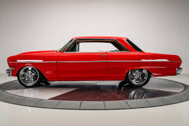 Image result for Riverside Red 1964 Nova