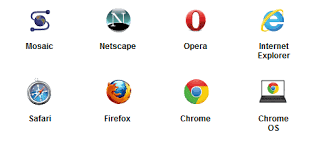 A logo design is not set in stone the change overtime. The Evolution Of Interactive Internet And Web Browsers Infographic Wow Techy