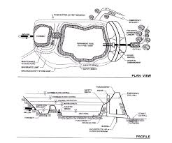 Stormwater Design Example Pond Pond Design Stormwater Pond