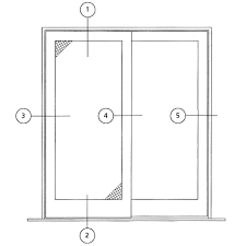 The average measurement of a door frame needs to be 36 by 80 inches. Sliding Door Specifications H Hirschmann Ltd Architectural Windows Doors