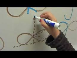 Phonics A To Z Youtube How Brain Gym Lazy 8 Helps With Literacy Skills Brain Gym Phonics Reading Workshop Kindergarten