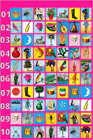 100 Free Loteria Boards You Can Use Loteria Cards Loteria Free Cards