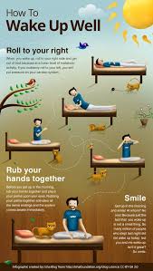 How To Wake Up Well Wakingup Ishamalaysia Sadhguru Ishafoundation Ishayoga Sleep Health Health And Wellbeing Health Facts