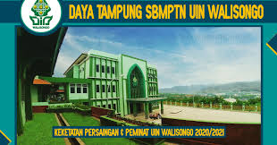 Posted on desember 27, 2016 by mulyana2123. Daya Tampung Sbmptn Uin Walisongo 2020 2021 Peminat Dan Keketatan Persaingan Cpns 2021 Daya Tampung Snmptn Sbmptn Umptkin